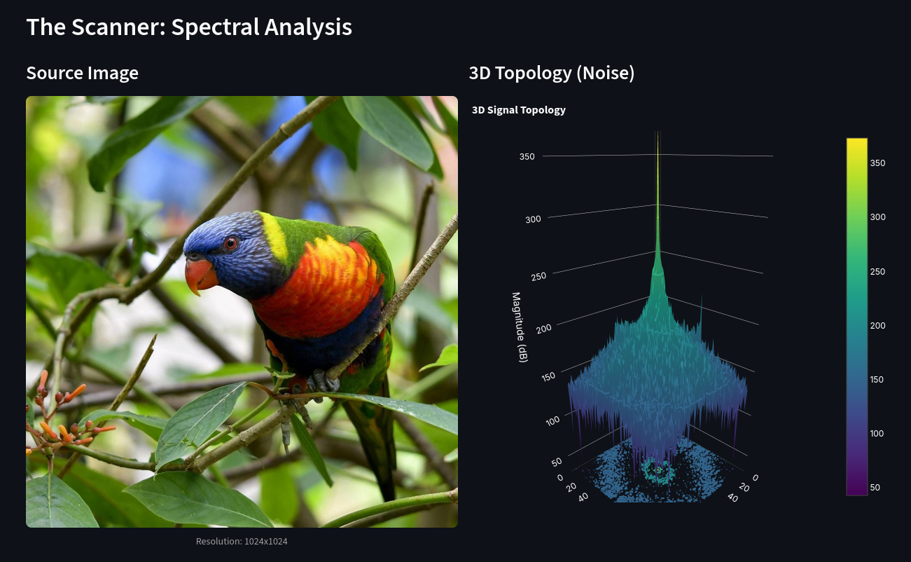CounterForensics Scanner 1