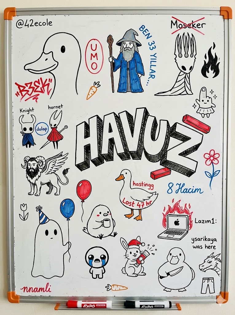 generated drawing board