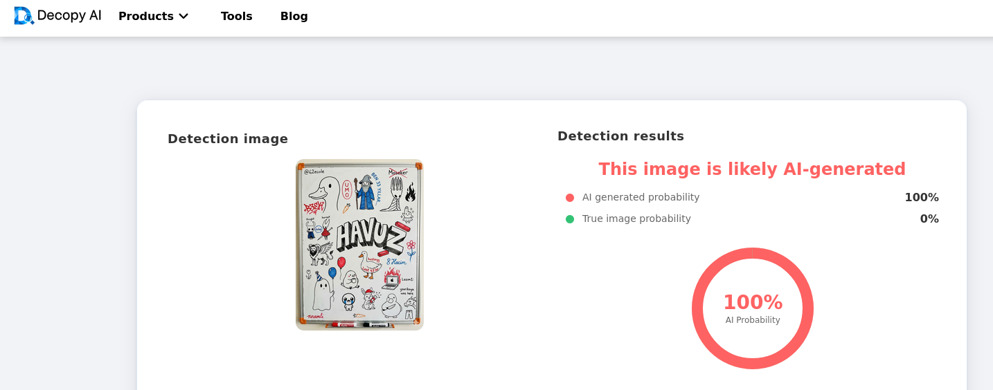 decopy ai guesses right