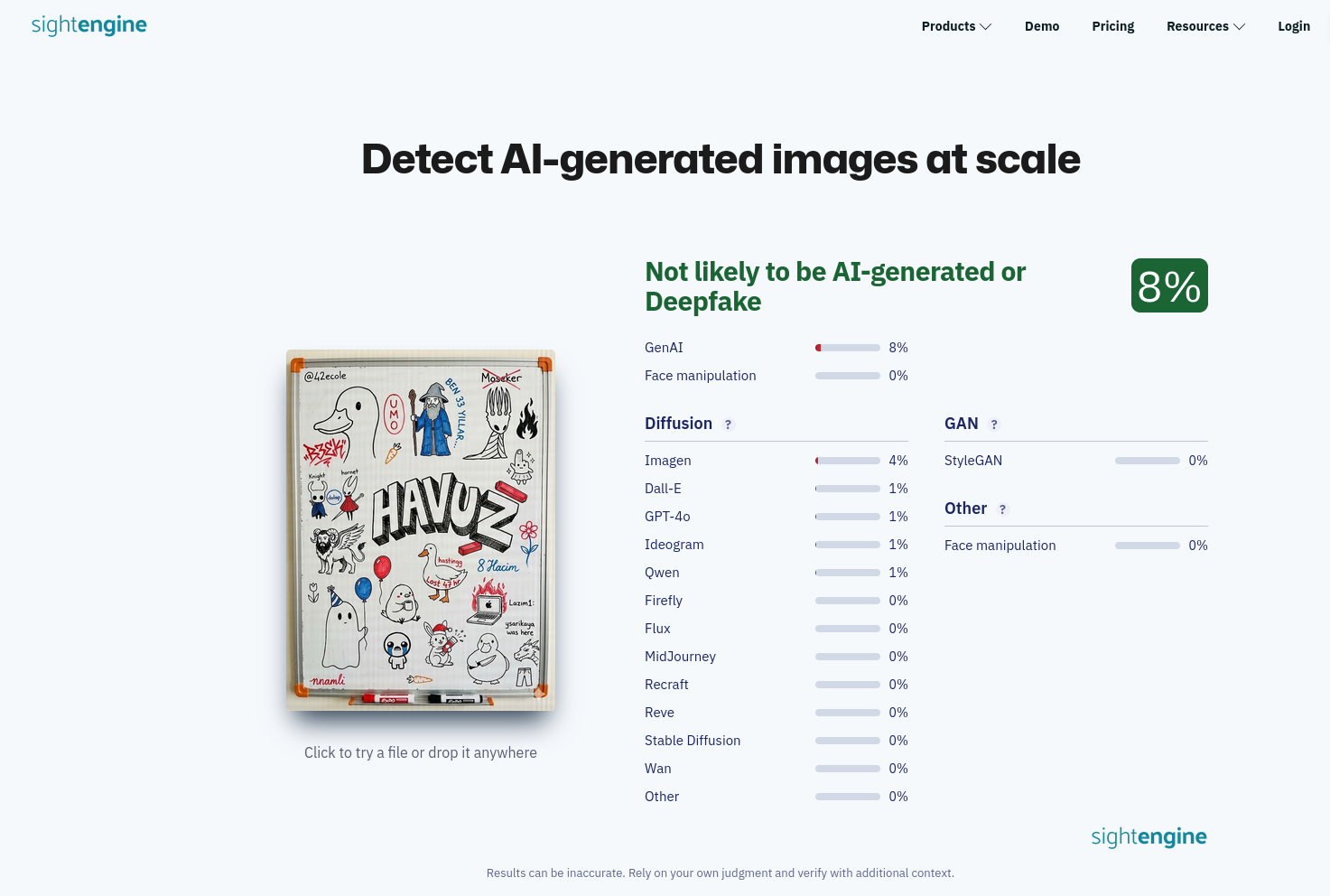 sightengine humanize result