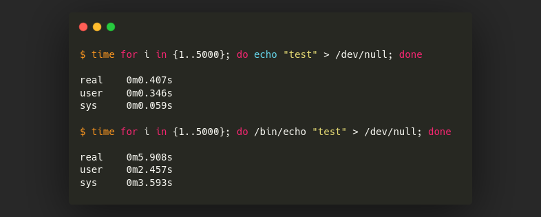 Benchmark: builtin echo vs /bin/echo