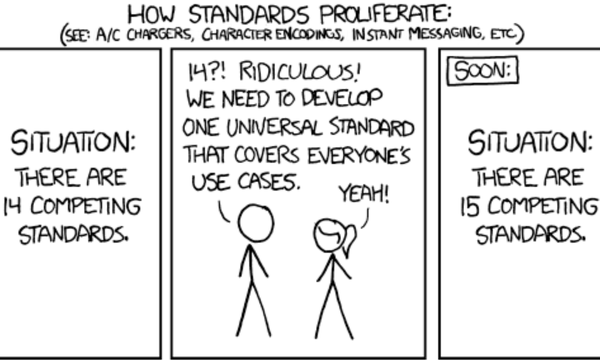 xkcd-cli